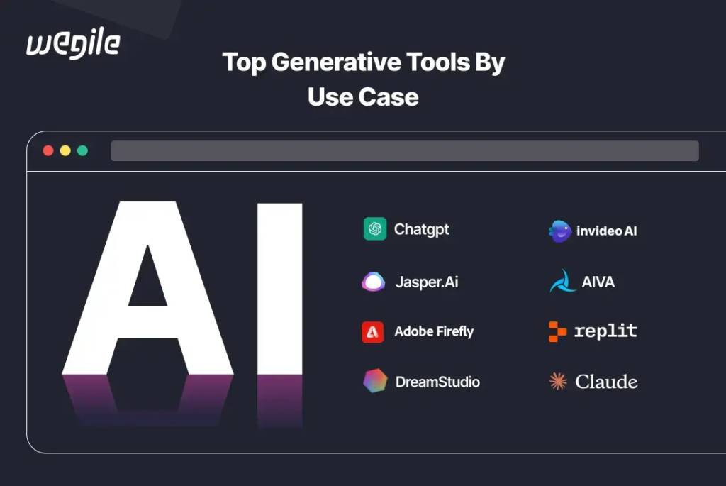 generative AI tools