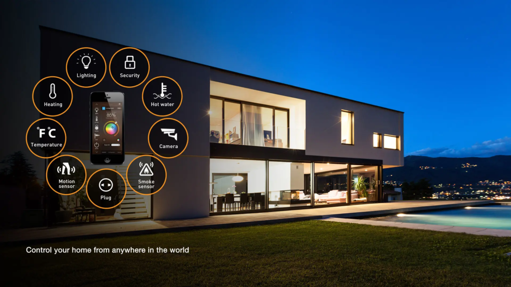 top smart home innovations
