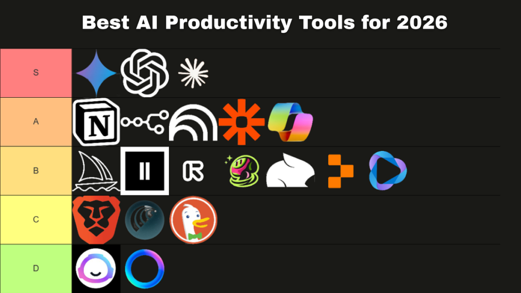 what are the latest AI tools in 2026?