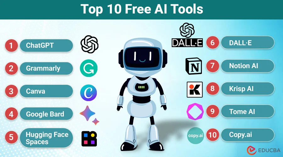best free AI tools to make money