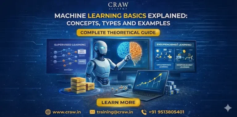what is machine learning basics explained simply