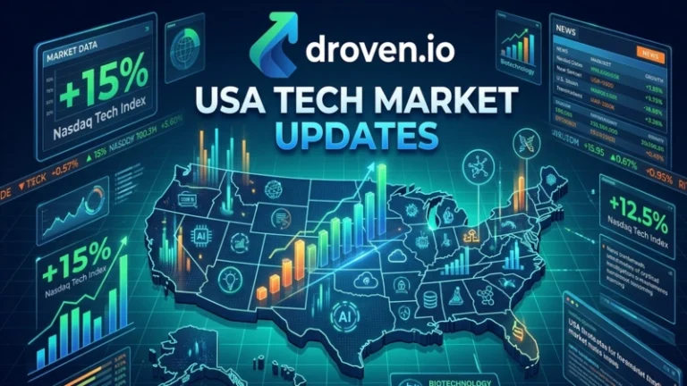 droven.io usa tech market updates