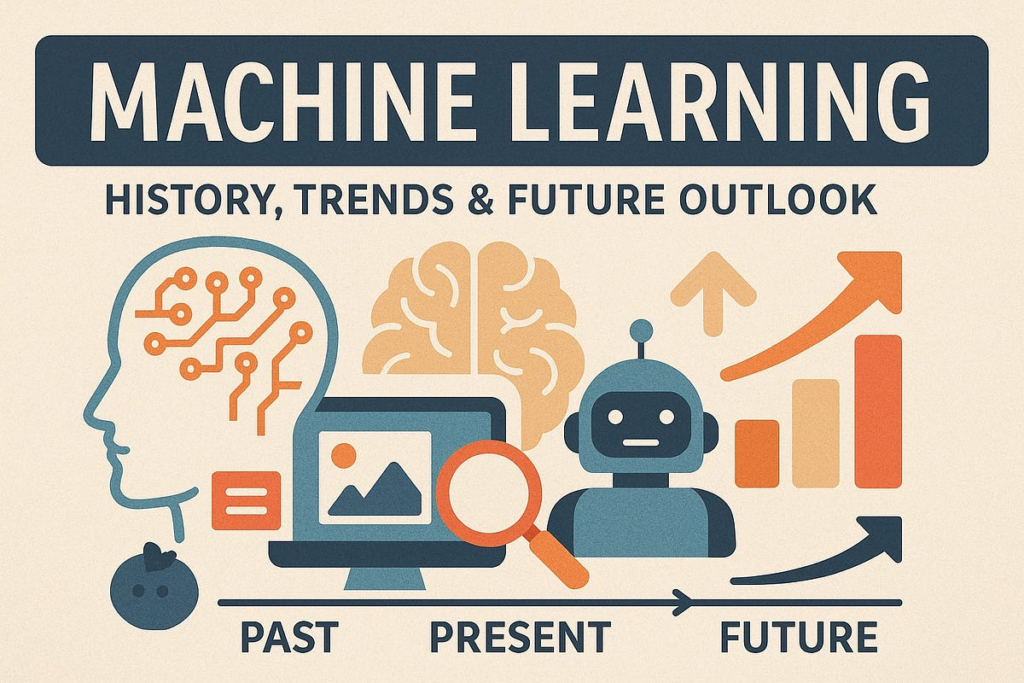 Powerful Machine Learning Trends That Are Shaping the Future