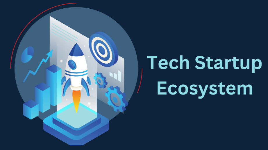 droven.io usa tech market updates