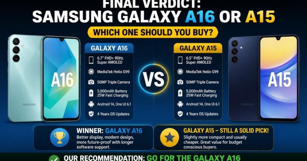 Samsung Galaxy A16 vs A15