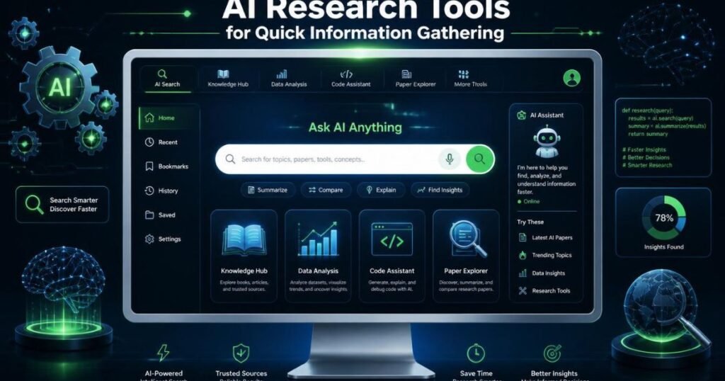 AI tools for productivity