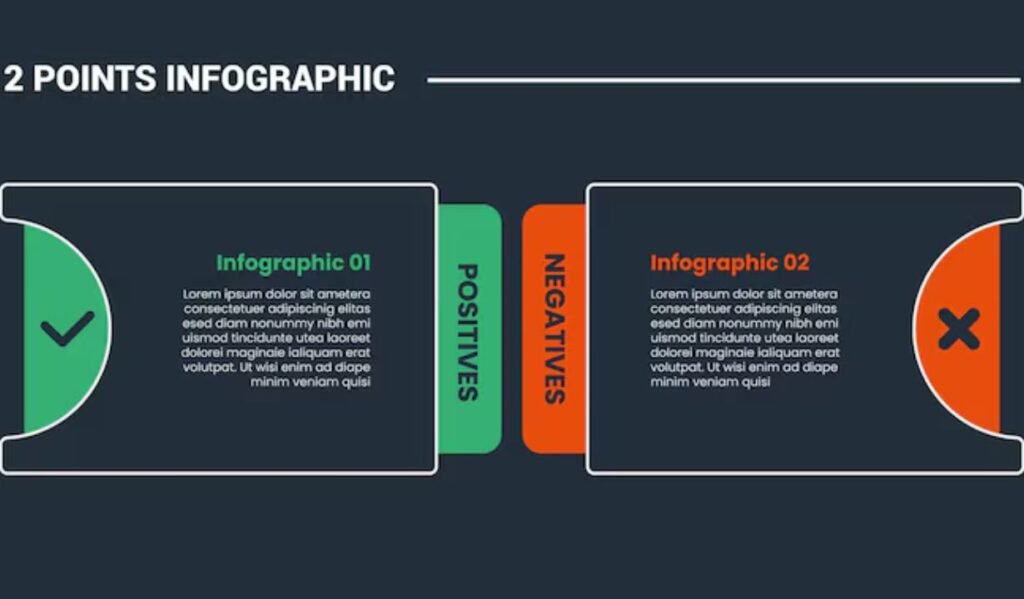 Cyber Security vs Information Security comparison