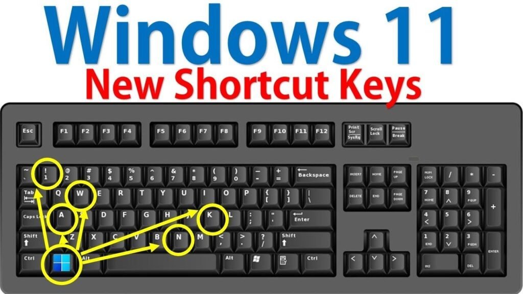 Windows Security dashboard in Windows 11
