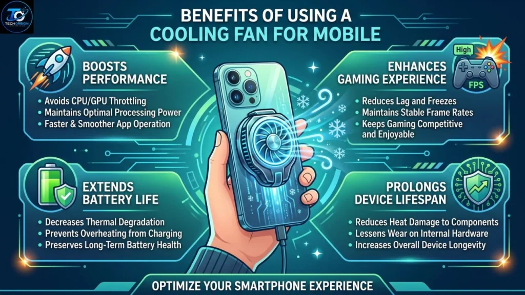 Benefits of using a cooling fan for mobile phones
