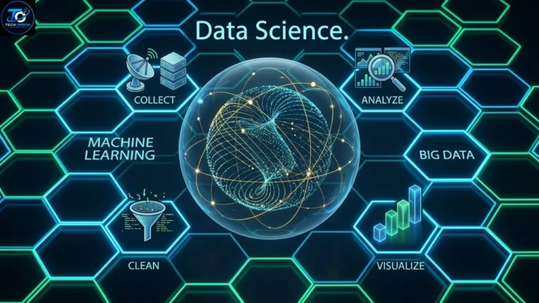 Data Science process showing data analysis and machine learning